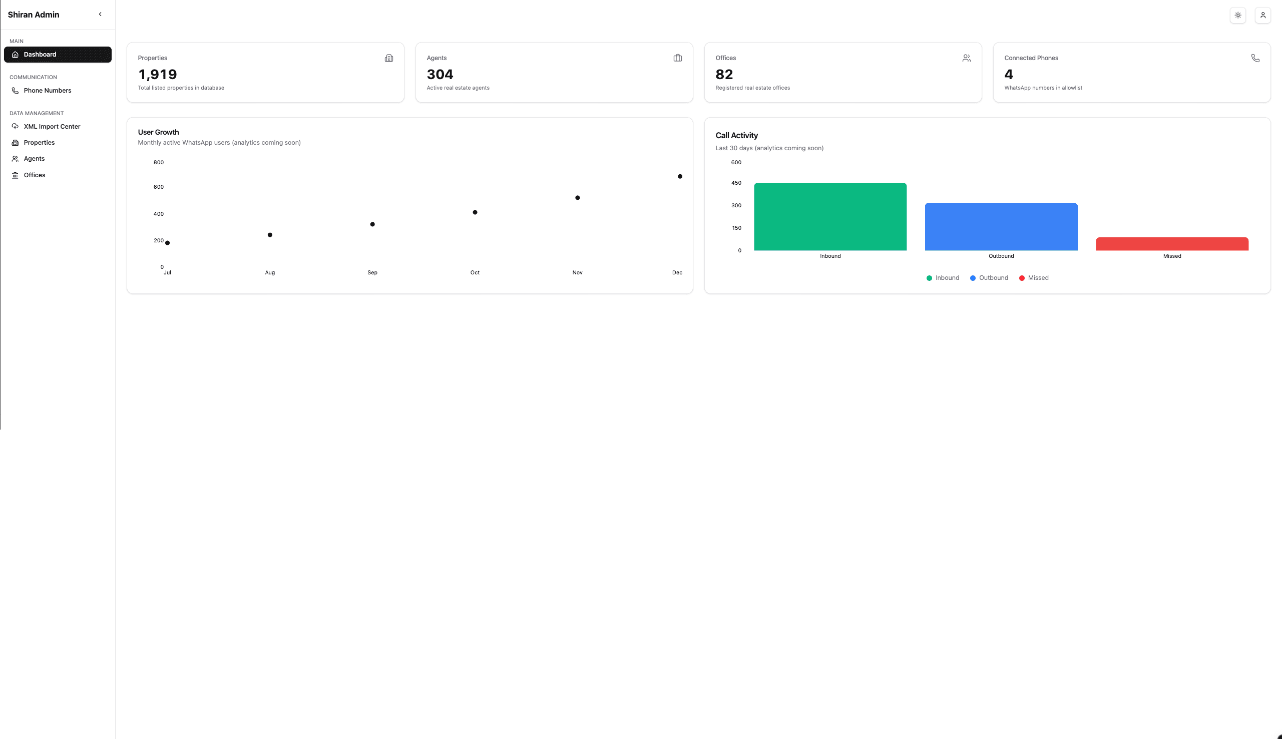 Shiran AI Communication Platform