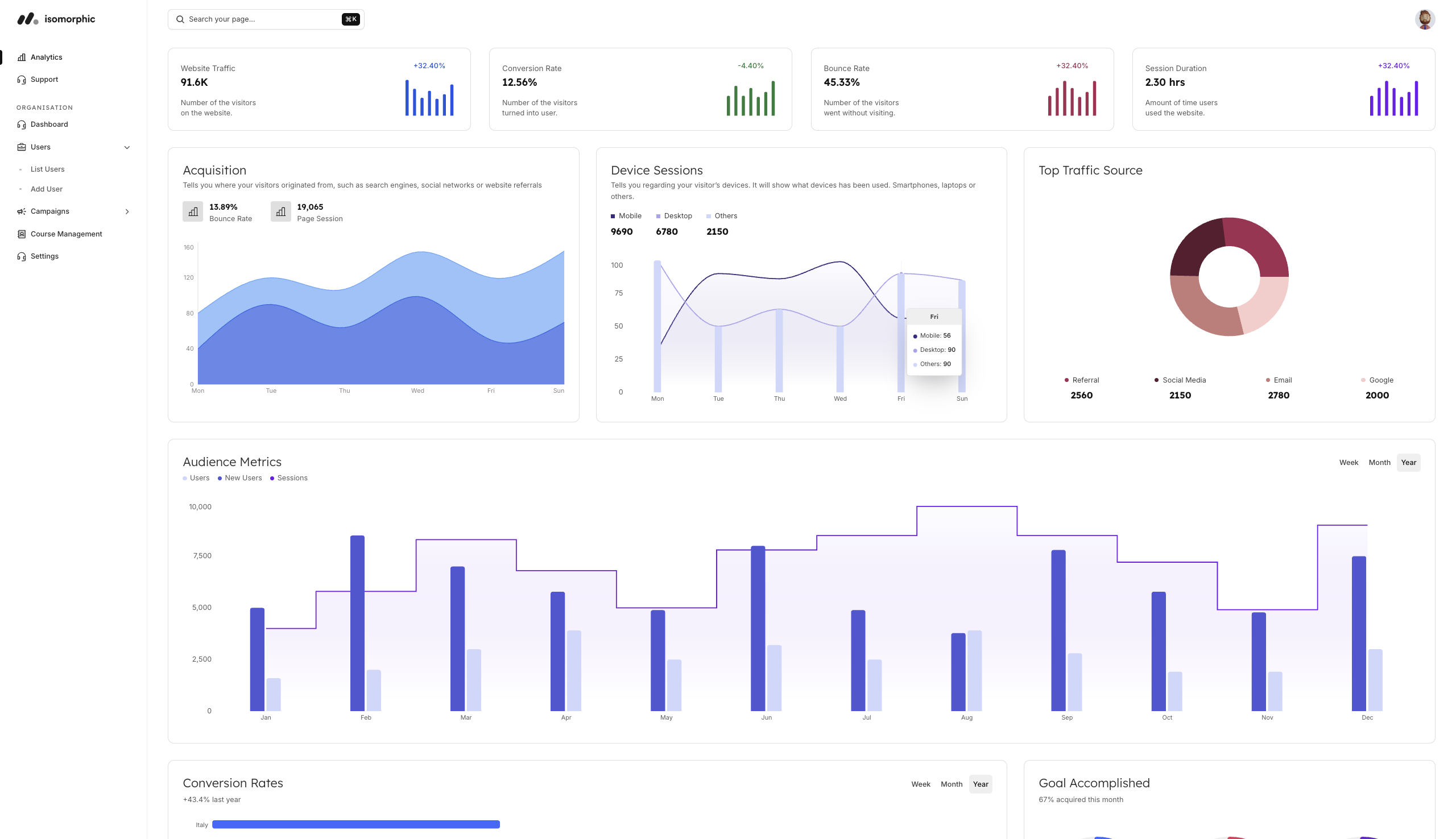 SafeHorizon AI Course Platform thumbnail 2